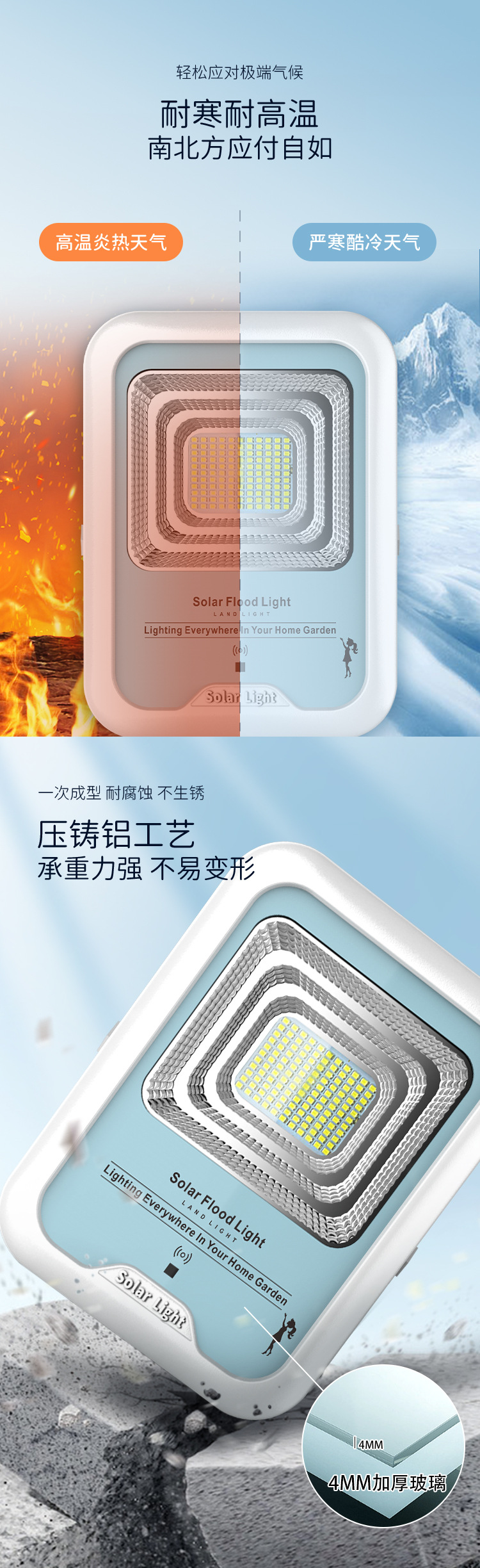 户外道路照明太阳能人体感应灯防水太阳能庭院灯投光灯墙壁草坪灯详情9