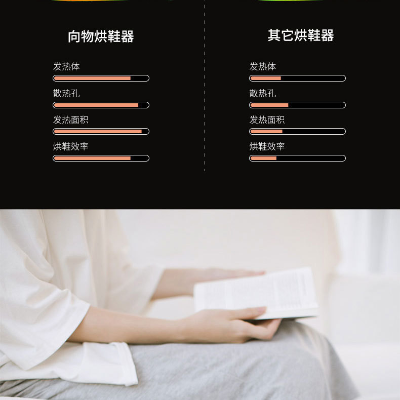 跨境家用儿童干鞋器智能定时暖鞋器鞋子烘干机学生伸缩烘鞋器详情11