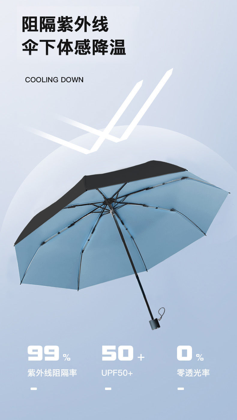 太阳伞加固双龙骨抗风暴雨伞加厚防紫外线晴雨两用四折叠遮阳伞详情9