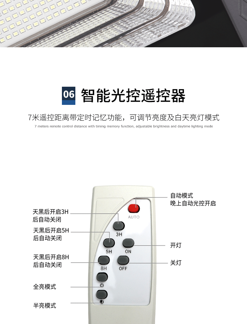 Wholesale solar floodlights, outdoor garden lights, rural household waterproof wall lamps, lighting lamps, human body sensor street lamps pic 10