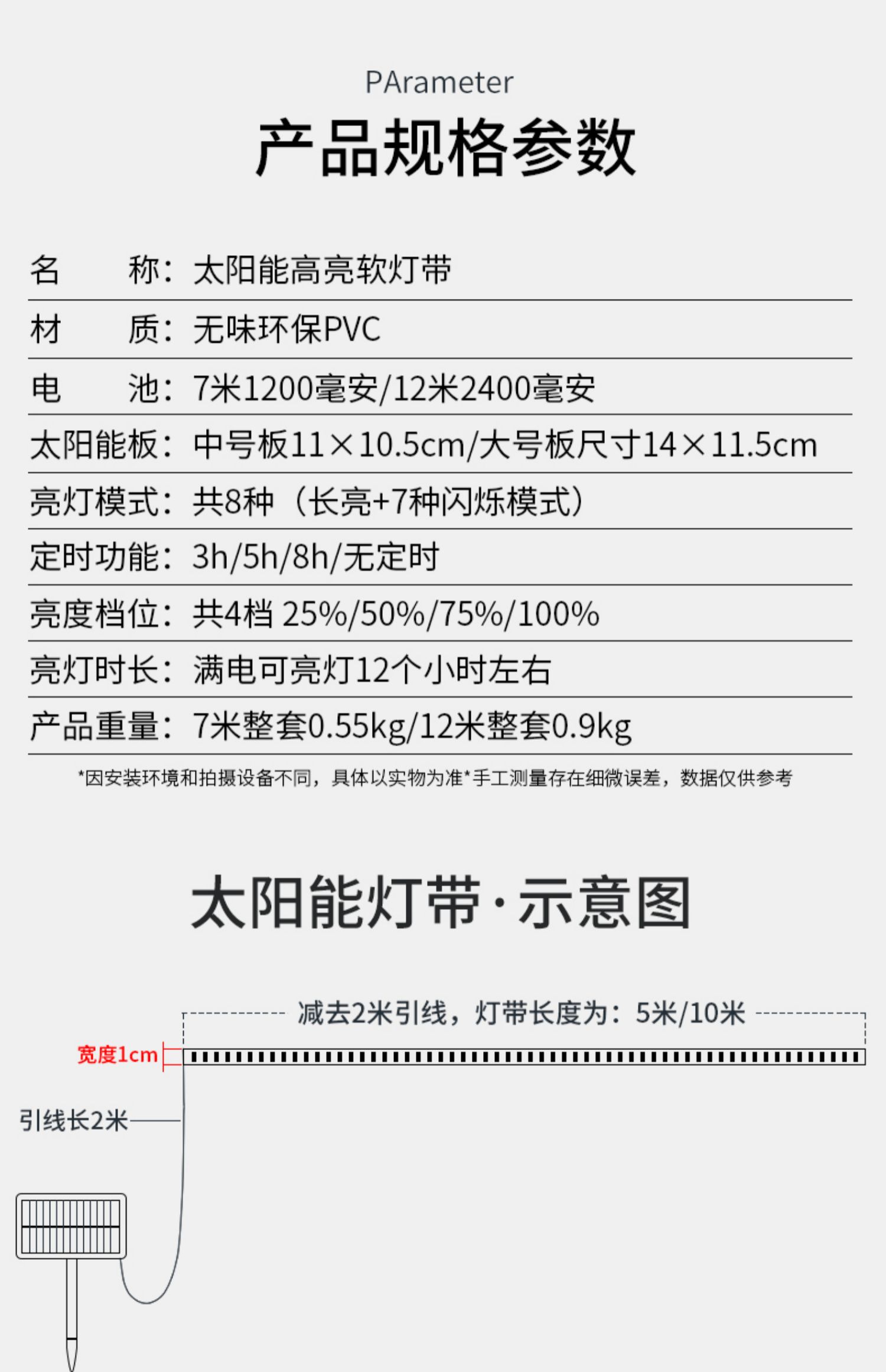 太阳能灯带自粘户外防水庭院阳台氛围室外彩超亮led线条灯串闪灯详情17