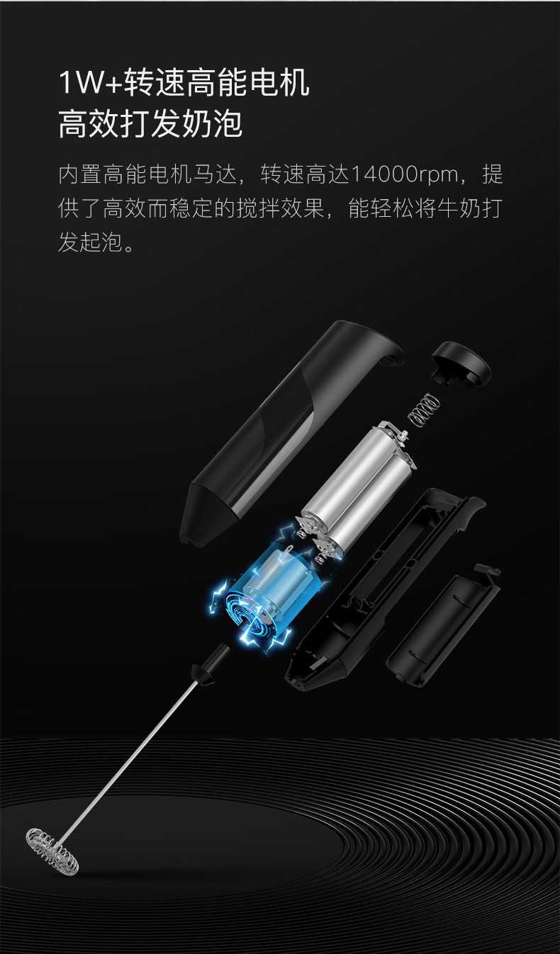 Cross-border new product: Electric milk frother, portable coffee cream milk mixer, color box packaging, automatic milk frother pic 3