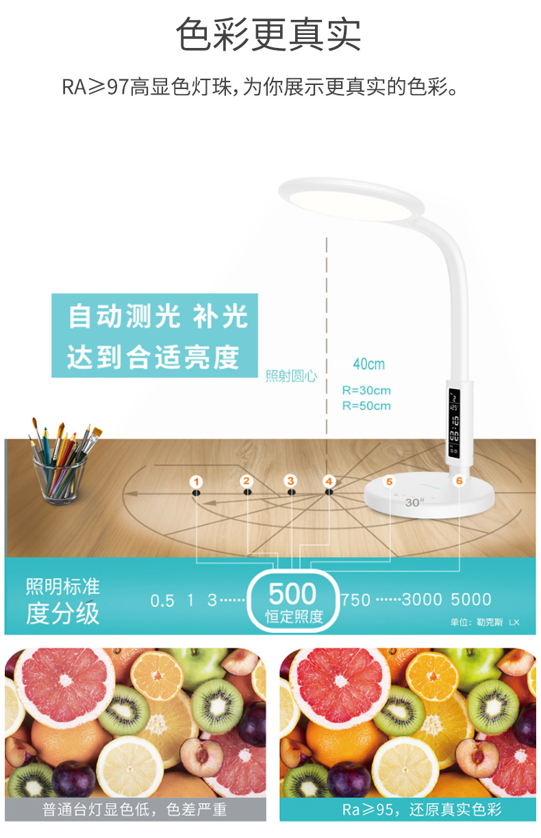 视光专款U5P-S视力训练台灯智能LED创意礼品台灯护眼台灯厂家批发详情7