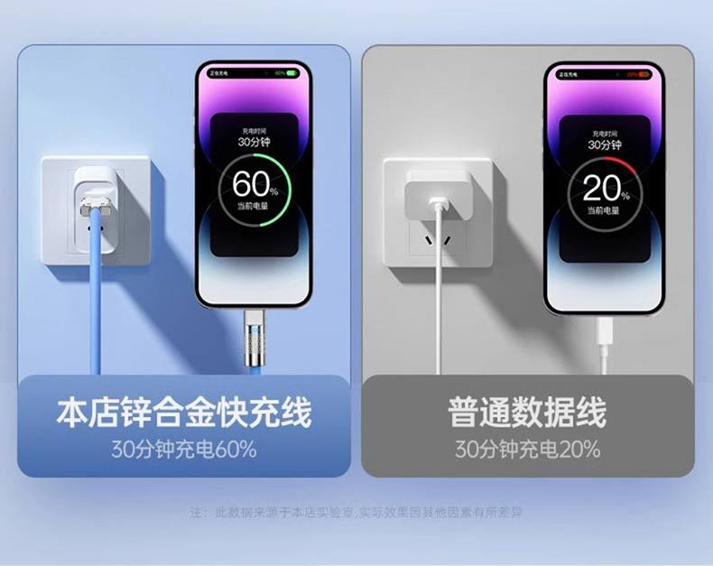 Customized 6A fast charging zinc alloy TPE liquid silicone MAX120W mobile phone charging cable for customers. Wholesale pic 7