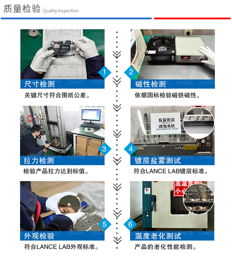 Magnetic hooks, neodymium iron boron hooks, magnetic hooks, magnetic attraction hooks, strong magnetic hooks, E16 magnet hooks pic 26