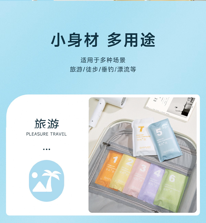 一次性雨衣成人儿童卡片加厚全身防暴雨透明便携旅游户外登山防水详情8