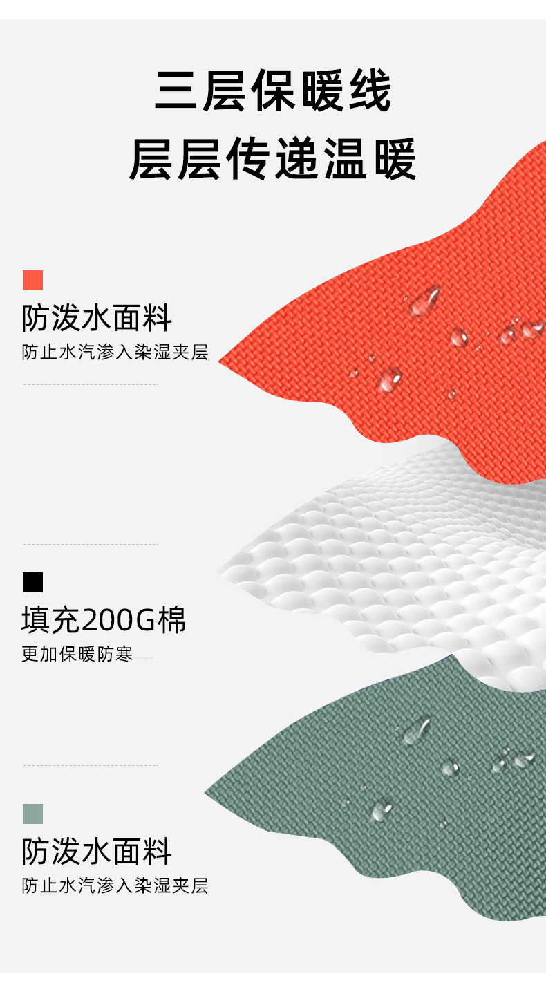 New autumn and winter dog clothes: Warm, reflective, thickened waterproof cotton coat for puppies, double-sided wearable, 698 pic 3