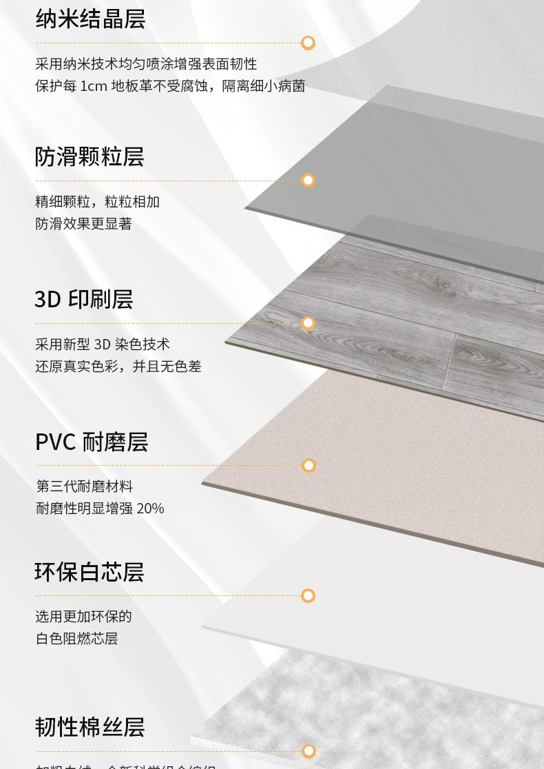 加厚PVC地板 地板革大量批发 塑胶地板自粘地板贴 水泥地专用地胶详情15