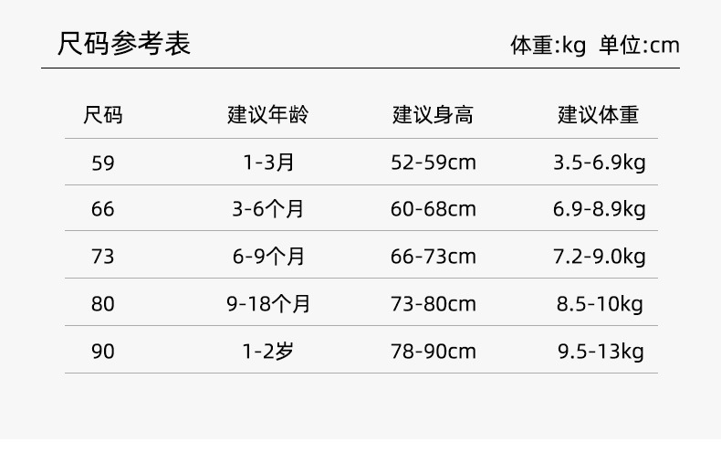 蚕丝纱布哈衣夏季婴儿连体衣薄款空调服新生女宝宝和尚服短袖爬服详情12