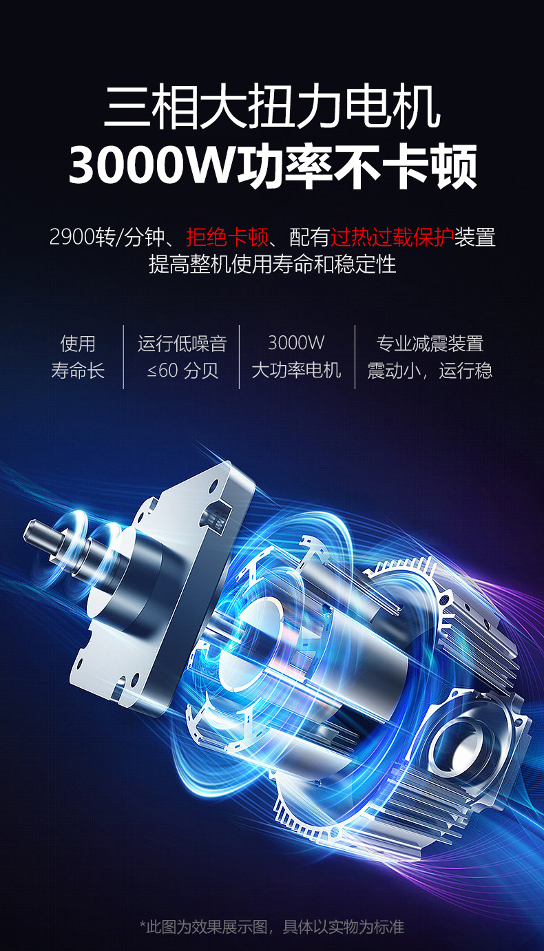 麦大厨厨余垃圾处理器商用酒店厨房干湿垃圾泔水潲水全自动粉碎机详情7