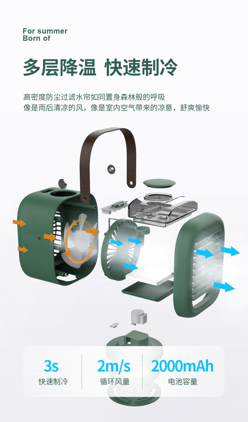 新款乐冷空调扇 家用创意桌面小型制冷机迷你加湿喷雾风扇灯详情5
