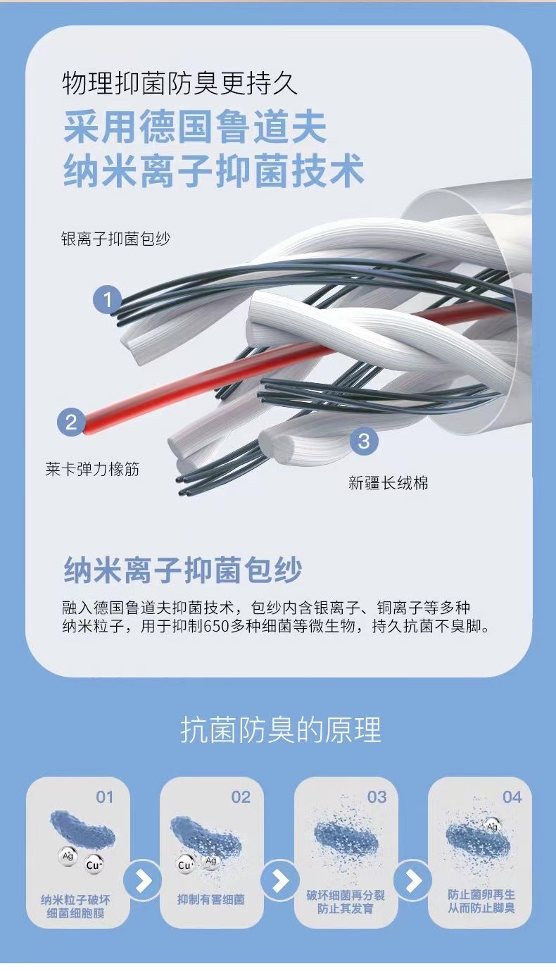 手足堂养足有道除臭袜短袜船袜男女士吸汗春夏季纯棉抗菌防臭袜子详情5