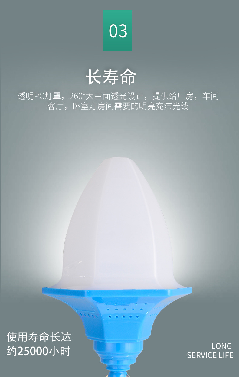 地摊摆摊夜市灯 户外露营旅行装饰携式照明灯  LED球泡灯详情4
