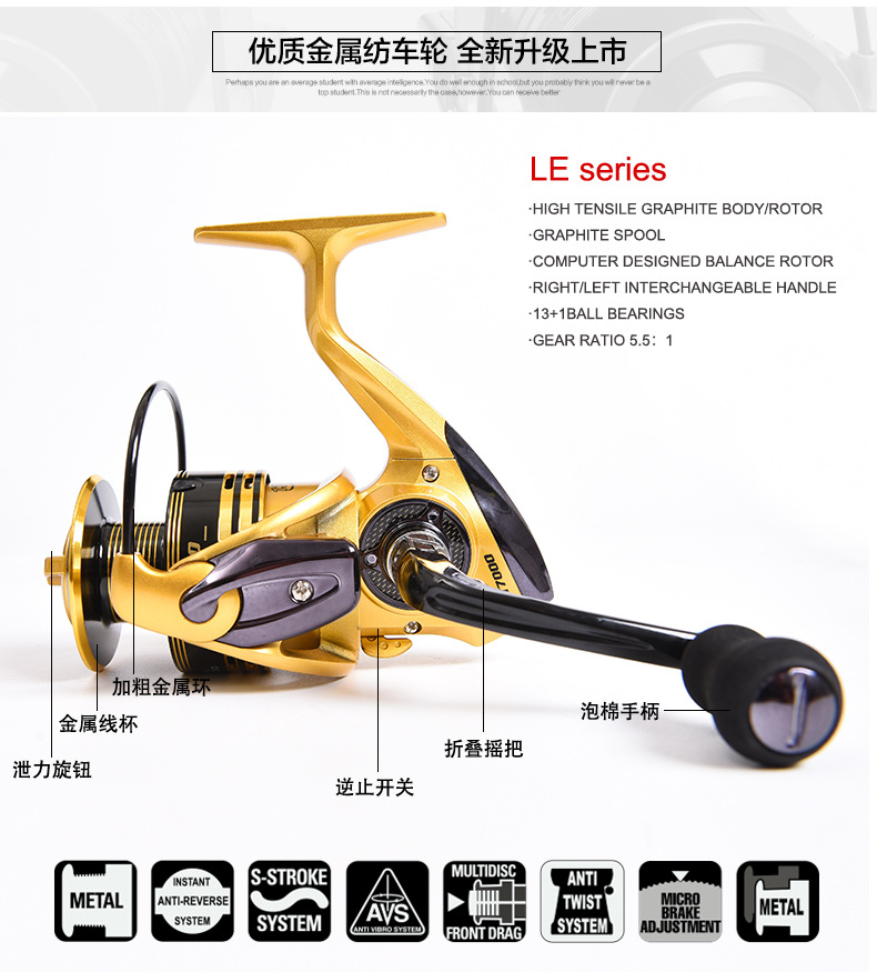 27600 LEO/ LeOU [GT Series Spinning Wheel Fishing Reel] Metal wire rocker arm gapless fishing reel and fishing gear pic 11