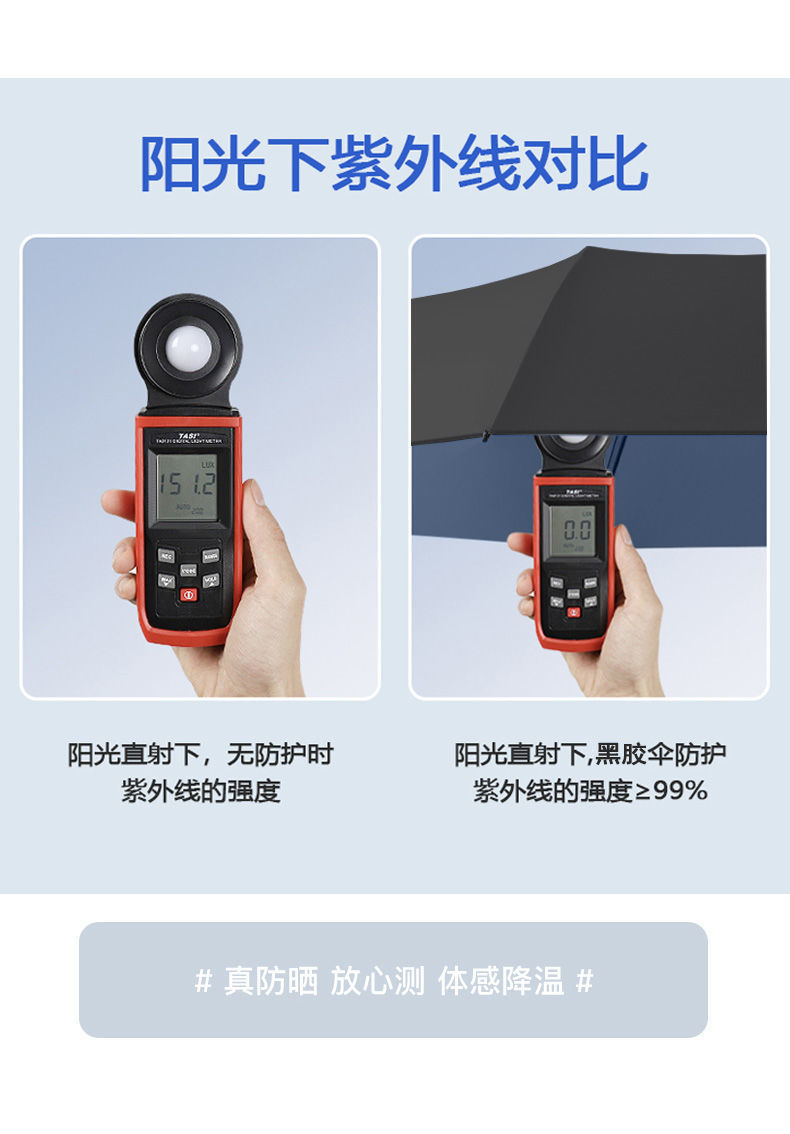 太阳伞加固双龙骨抗风暴雨伞加厚防紫外线晴雨两用四折叠遮阳伞详情10