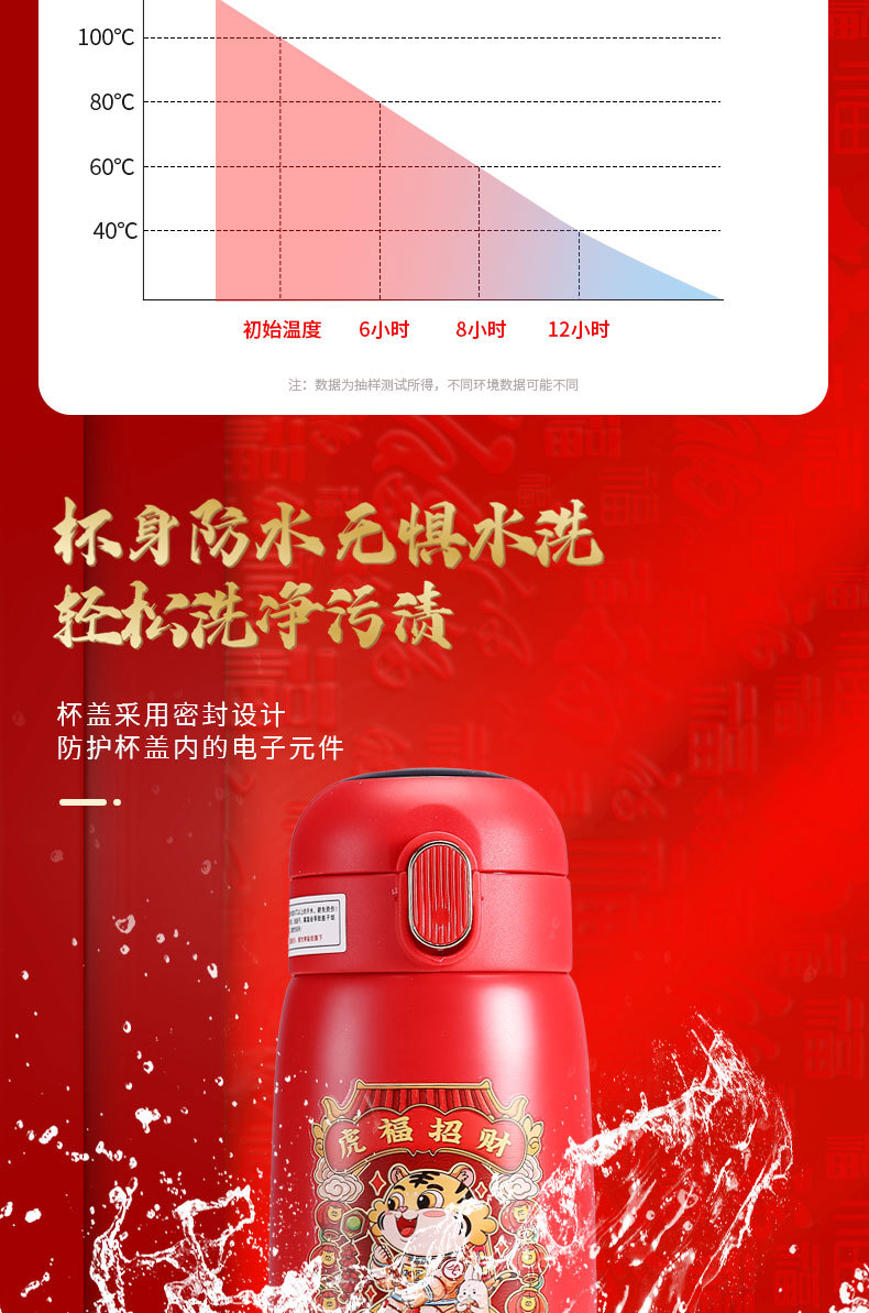 2022年新款保温杯虎年送福限定款温显杯创意316便携随手杯可logo详情7