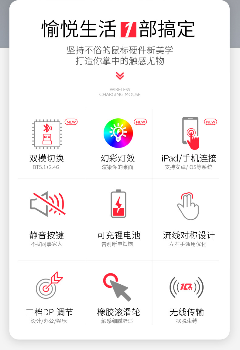 跨境现货 蓝牙充电发光三模无线鼠标Wirelessmouse工厂家批发详情56