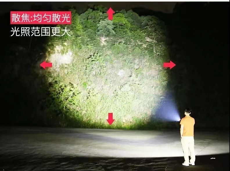 Mini flashlight, power, multi-functional flashlight, strong light, rechargeable USB, outdoor lighting, emergency light, ultra-bright long-range shooting pic 6