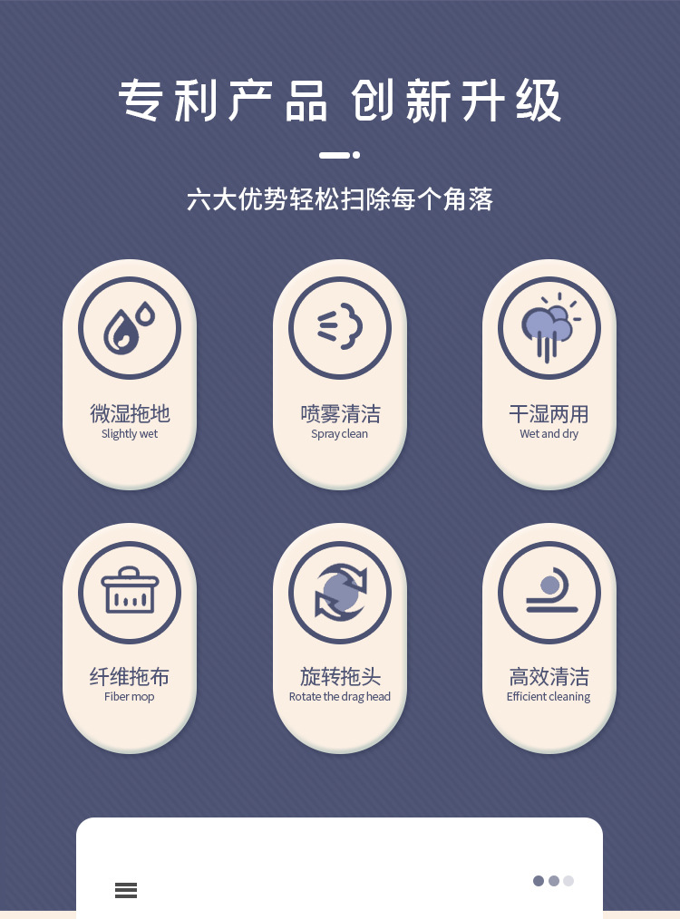 平板拖把喷水家用拖把免手洗拖把喷雾拖把拖地神器棉线拖布塑料盘详情2