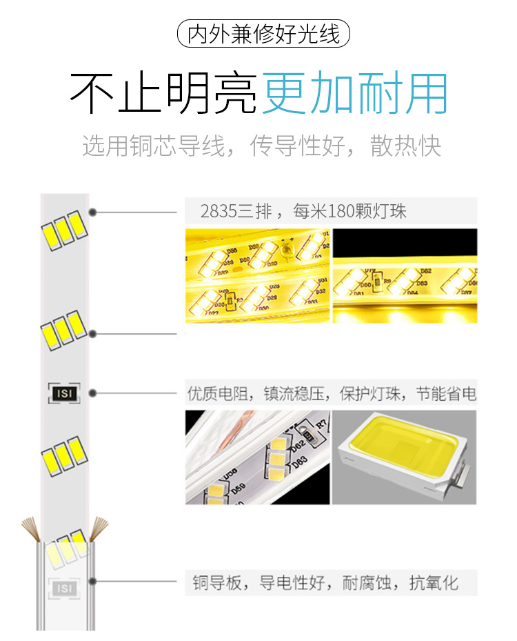 OA5M灯带led灯条 三色变光自粘220v工程特亮家用客厅灯槽吊顶户外详情8