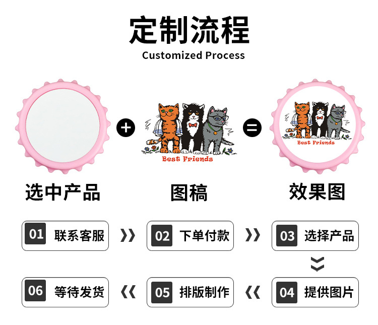 便携啤酒启瓶器多用二合一冰箱贴瓶盖启子礼品开瓶器加印logo详情5