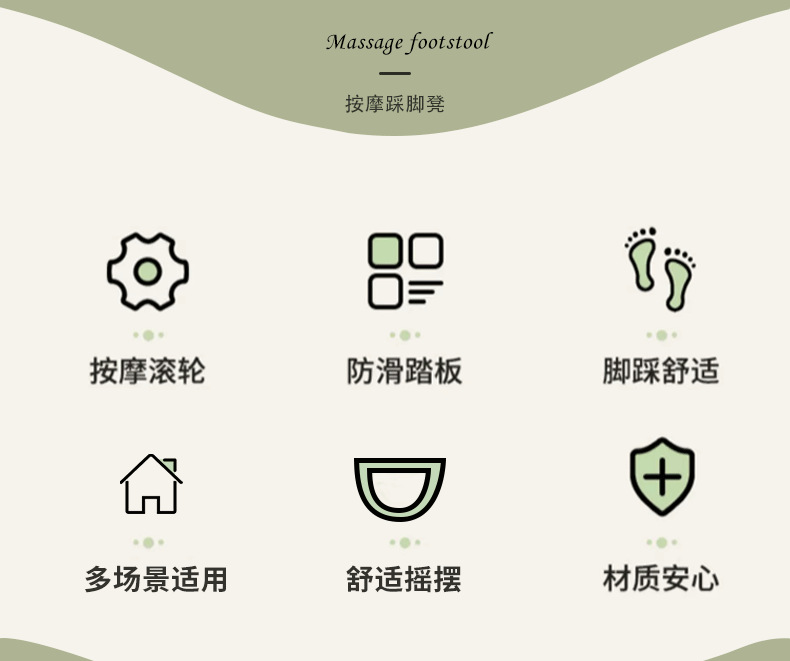 G51包邮脚踏板可调节踩脚凳孕妇办公室舒适人体工学踏脚搁脚凳详情2