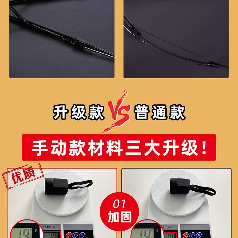 Automatic umbrellas for sun protection and shading, three-fold umbrellas, folding logo advertising umbrellas, bulk wholesale, UV black vinyl sun umbrellas pic 11