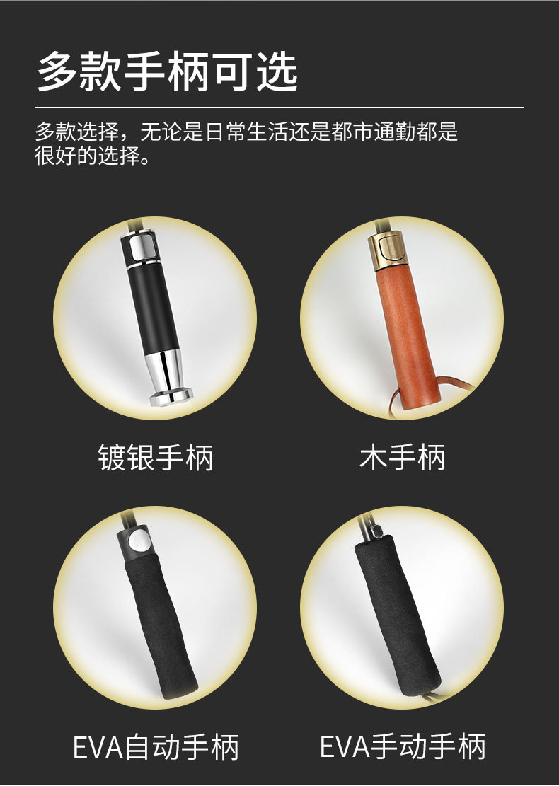 【厂家直销】雨伞定制批发可印logo图案晴雨两用太阳伞广告直杆伞详情10
