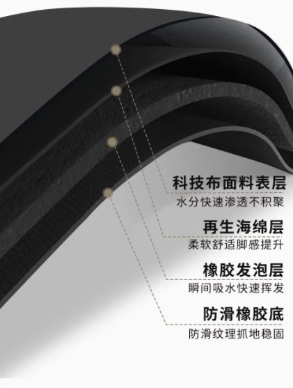 台面沥水垫子详情6