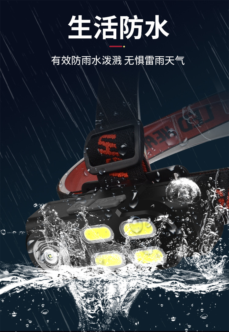 跨境新款XPE+COB头灯 USB充电塑料LED强光头灯 夜跑露营钓鱼头灯详情13