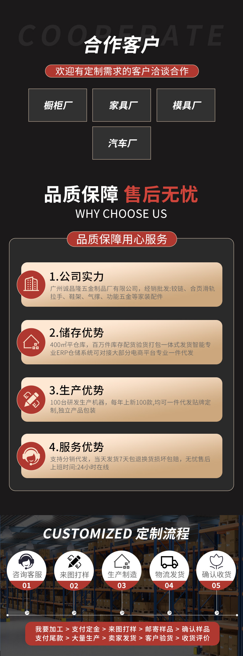 诚昌隆液压支撑杆橱柜门胶头气动上翻铁头气撑铜芯阻尼静音液压杆详情12