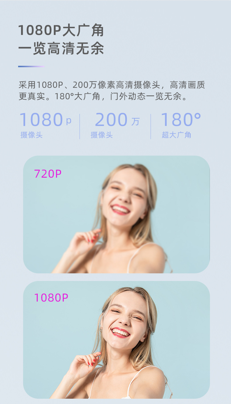 4.3寸涂鸦智能猫眼高清无线可视门铃远程监控门禁电子猫眼详情3