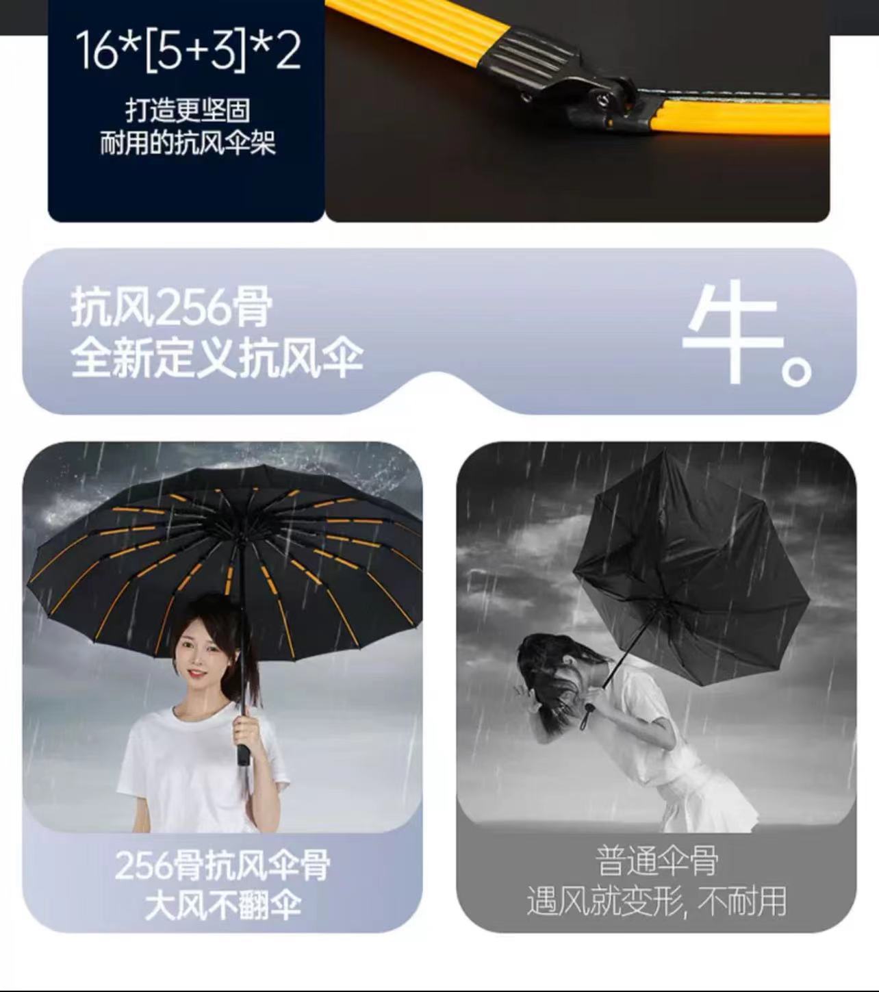 256骨全自动雨伞大号遮阳伞男黑胶加大加固抗风暴晴雨两用广告伞详情11