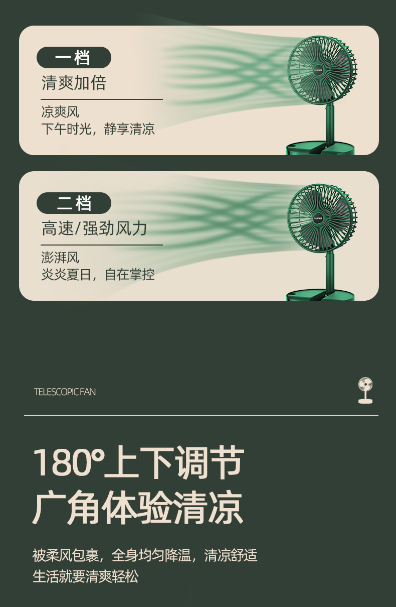 新款台式小风扇迷你便携充电usb家用宿舍大风力静音礼品一件代发详情49