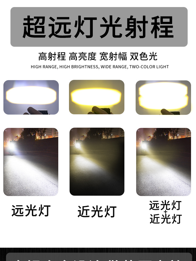 led车灯跨境摩托车方形灯天使眼蓝光圈改装前照灯远近光透镜车灯详情12