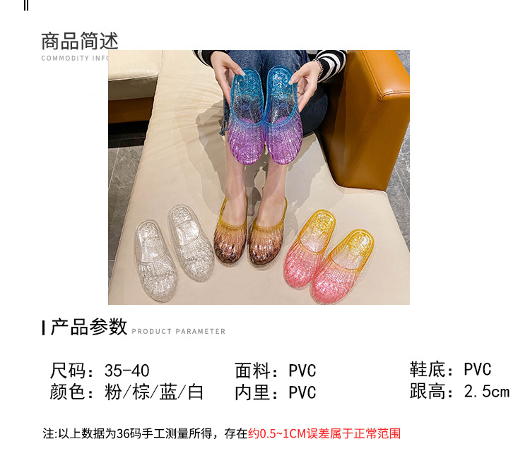 水晶拖鞋女透明洗澡防滑居家中老年妈妈凉拖鞋夏季外穿包头半拖鞋详情3