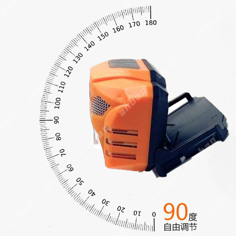 Head-mounted USB charging light, night fishing light, portable night fishing camping light, cap clamp light, power failure emergency light pic 2