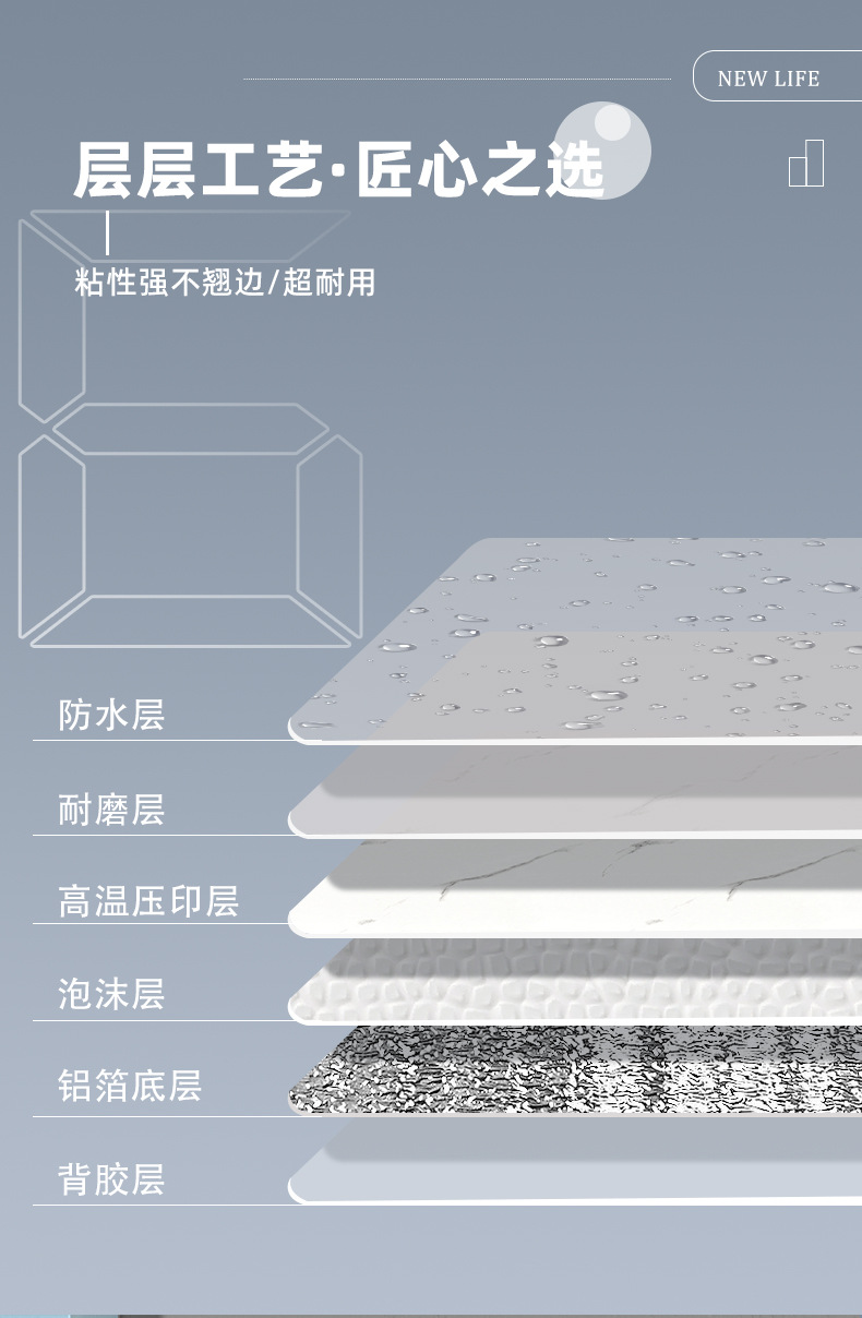 铝塑板自粘墙纸仿真瓷砖大理石墙贴墙面装饰墙板遮丑防水防潮贴纸详情7