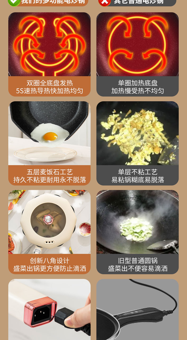 4L电炒锅插电一体两用家用 多功能宿舍炒菜锅电火锅不粘锅电煮锅详情3