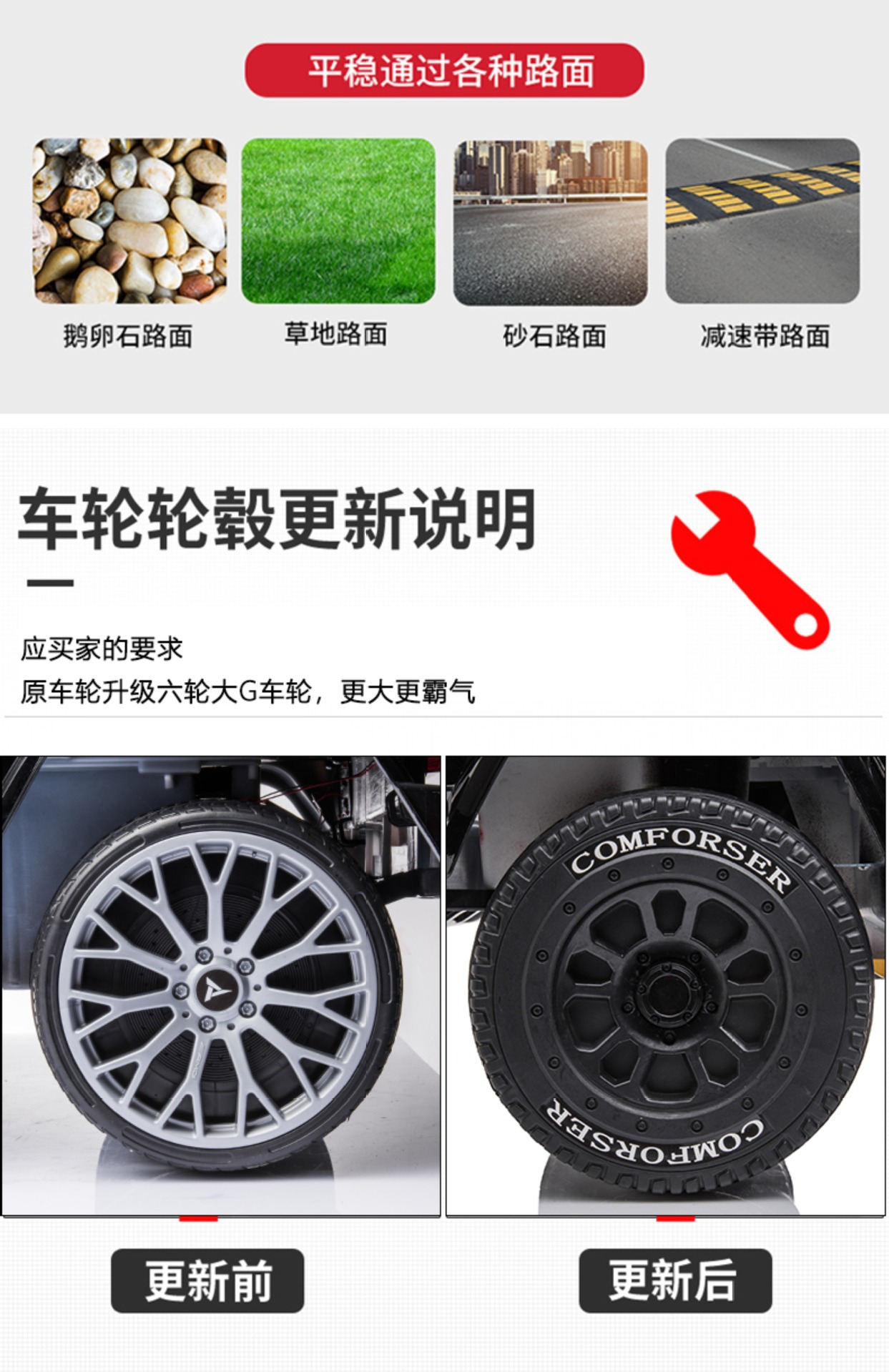 儿童电动车大g四轮可坐人宝宝遥控玩具车男女孩周岁礼物越野汽车详情20