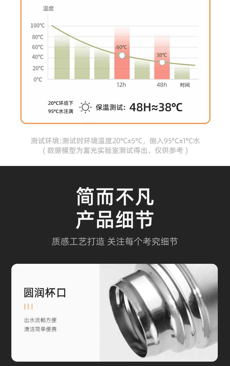 Stainless steel bullet-shaped vacuum insulated cup, anti-drop household large-capacity travel water cup, outdoor portable sports water bottle pic 12