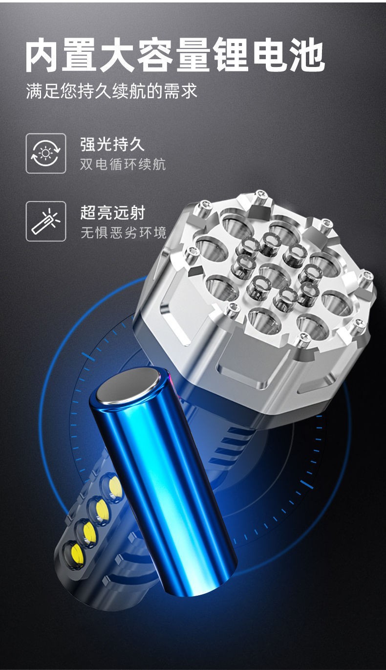 跨境强光手电筒 17LED户外家用USB充电COB夜间照明巡逻手电筒批发详情4