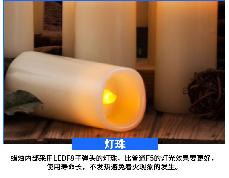 Cross-border electronic candle lighting atmosphere activity simulation cylindrical LED candle remote control home wedding decoration Buddha lamp pic 7