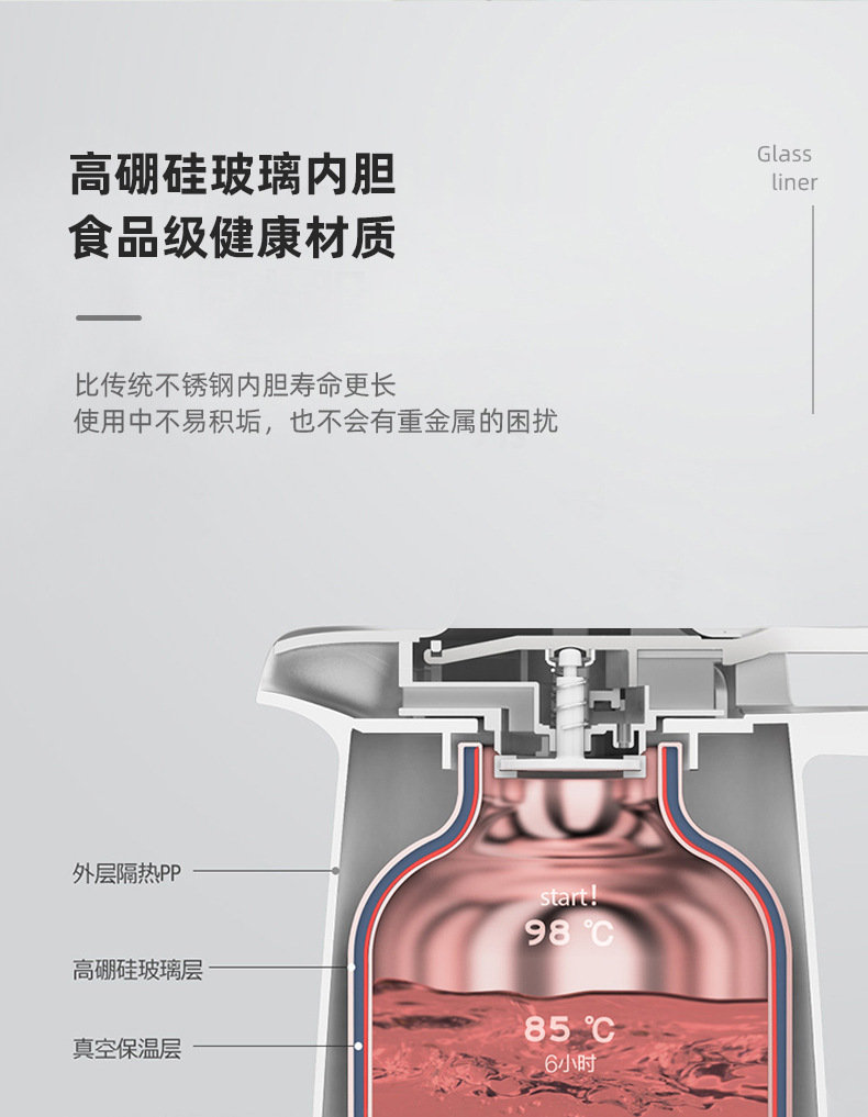 Wholesale cross-border European-style insulated kettles with wooden handles, simple coffee kettles, household fashionable insulated bottles and water kettles as gifts pic 4