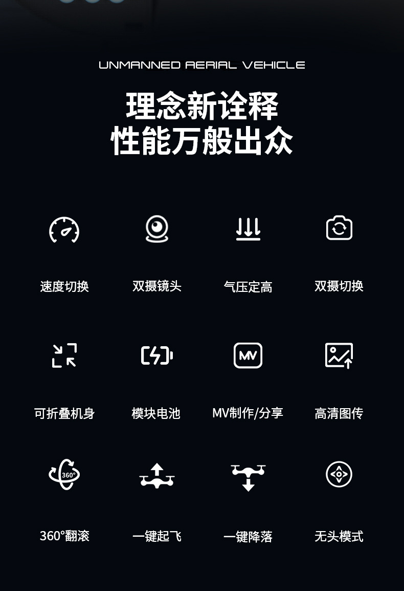 E99E88D飞行器航拍折叠四轴飞行器灯光遥控飞机气压定高儿童drone详情2