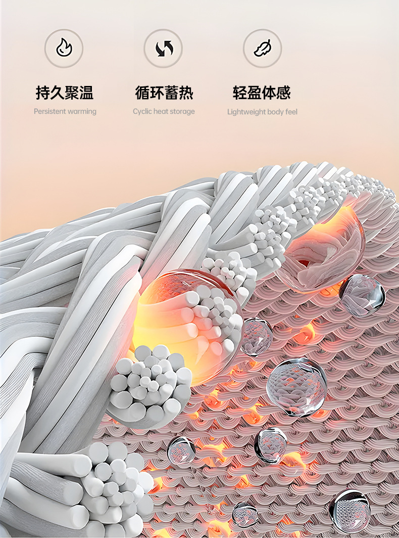 冬款印花防水挡风被侧翼加绒款电瓶车防风被冬季加绒加厚防风罩详情3