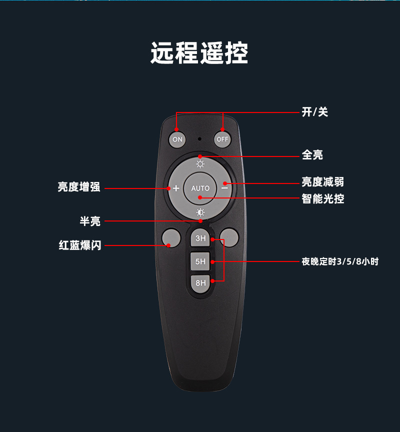 塑料款LED投光灯强光超亮防水室外投射球场户外照明灯高亮泛光灯详情12