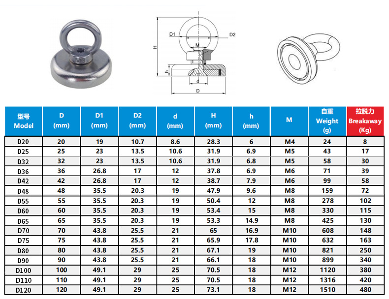 强力打捞磁铁 强磁吸铁石吊环 钕铁硼吸盘挂钩  强力磁铁打捞器详情6