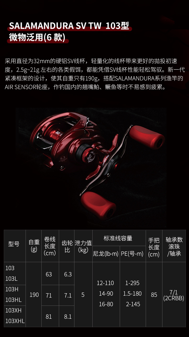 21 DAIWA, fire lizard, red spider, Luya wheel, long-range casting, micro-object, water drop wheel, freshwater sea fishing pic 2