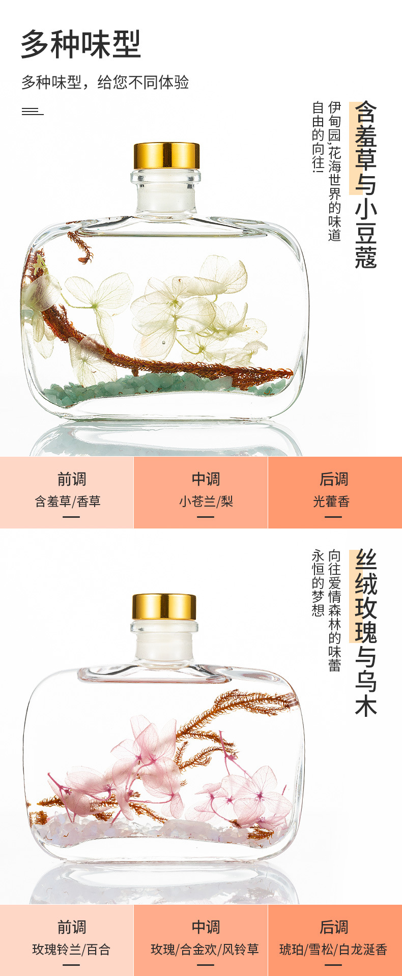 Flameless aromatherapy essential oil, household indoor toilet deodorizing aroma bottle, dried flower air freshener, bedroom long-lasting fragrance 1 pic 4